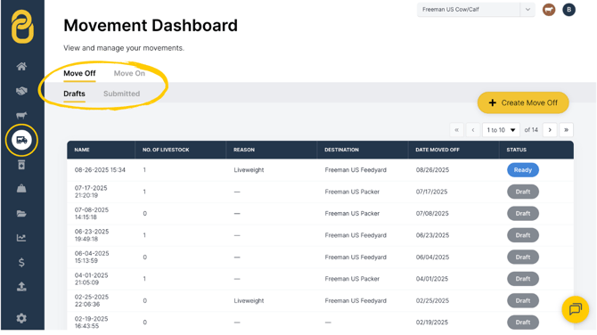 Body condition score (4)