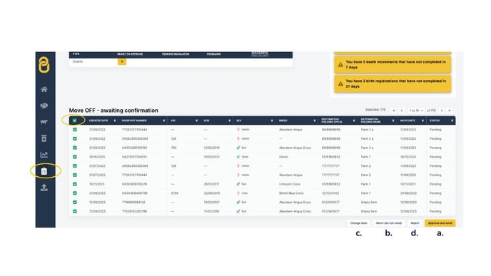 Regulatory Dashboard