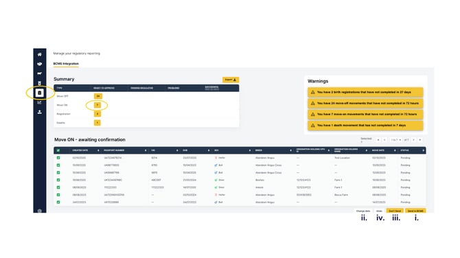 Regulatory Dashboard